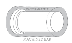 Gearbox pinion spindle