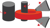 diameters are increased with continuous pressure