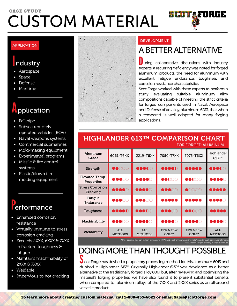 One page Case Study on Custom Material creatation