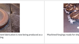 Hybrid Forging: Advances in Open Die and Closed Die Forging